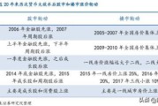 当那艘沉入海底的里斯本丸号被中国电影人找到了