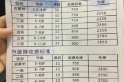 浏阳艺术学校培训班