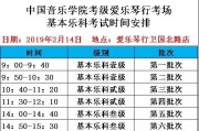 中国音乐学院考级一年几次